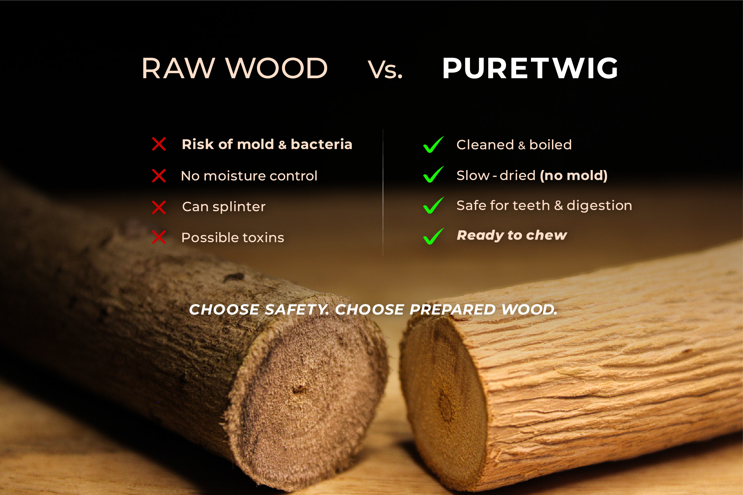 Natural Apple Wood Chew Sticks for Rabbits & Chinchillas | Safe & Eco-Friendly Pet Chews